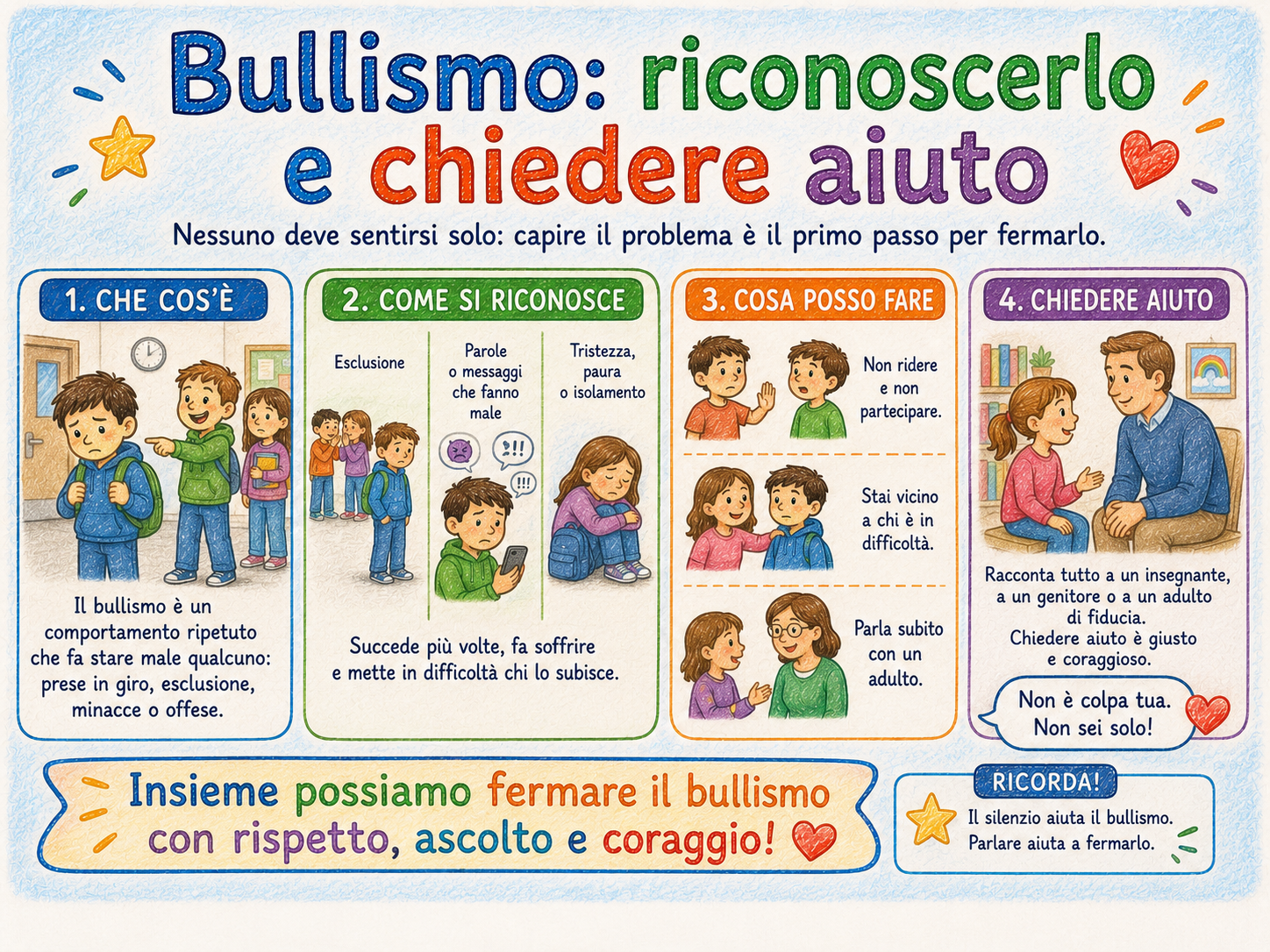 Modulo 4 - Bullismo: riconoscerlo e chiedere aiuto