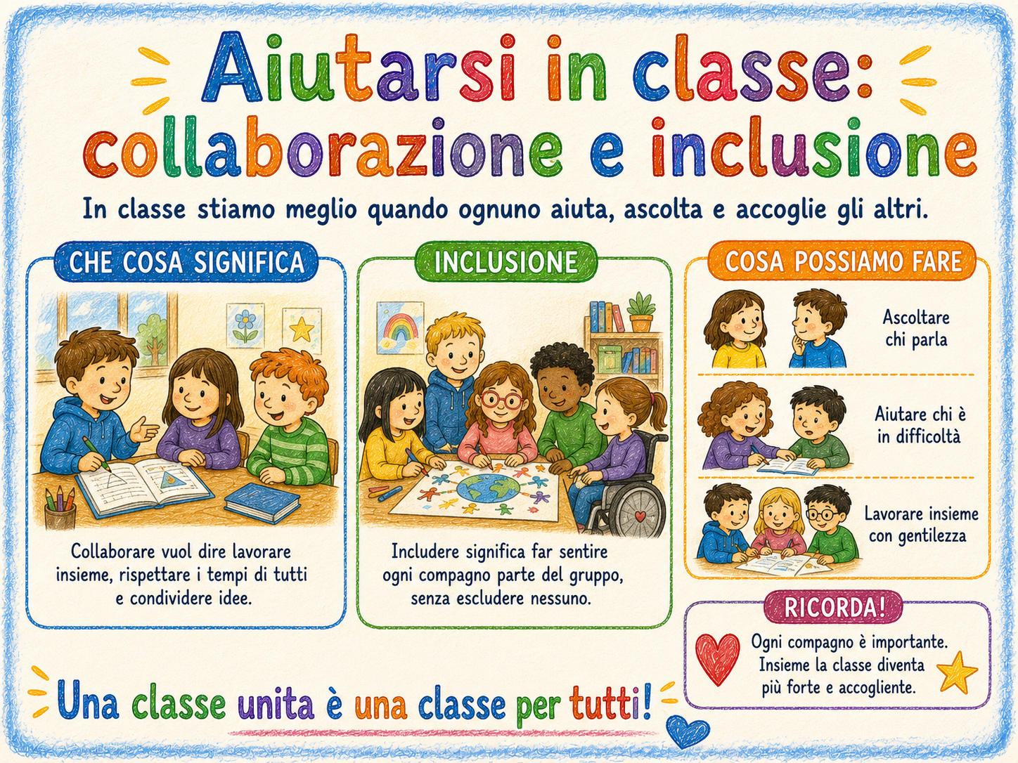 Modulo 6 - Aiutarsi in classe: collaborazione e inclusione