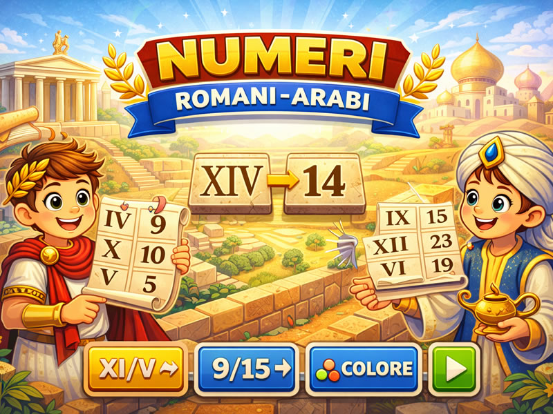 Numeri Romani ↔ Arabi