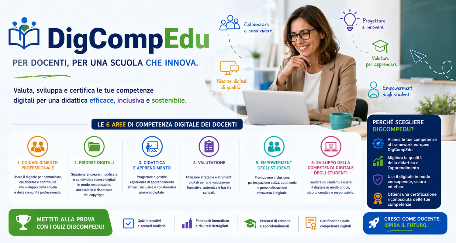 Copertina quiz DIGCOMP EDU