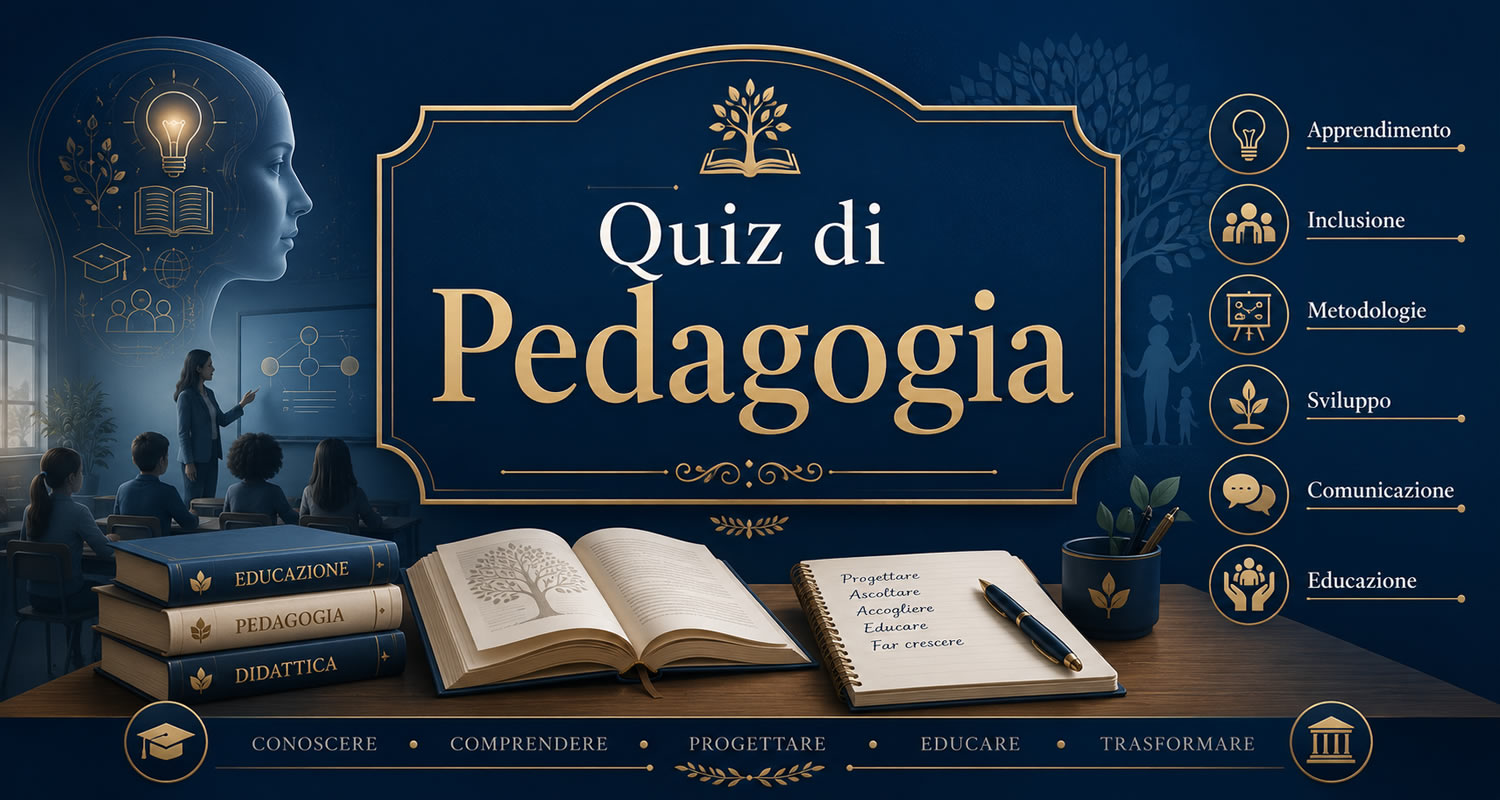 Copertina quiz PEDAGOGIA
